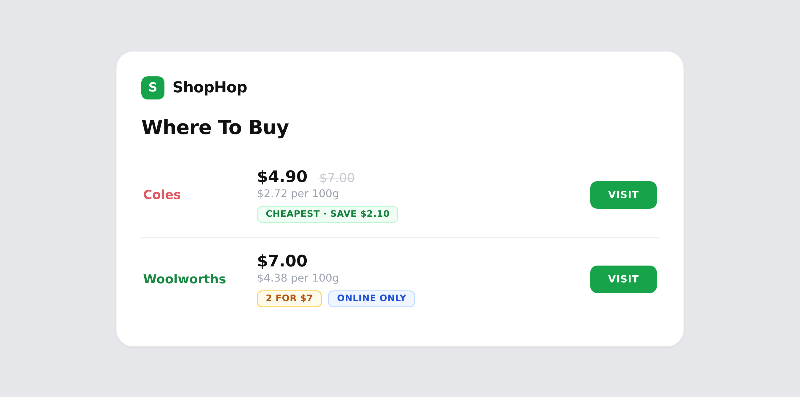 Where to buy comparison showing a Woolworths price with "2 for $7" and "Online only" badges